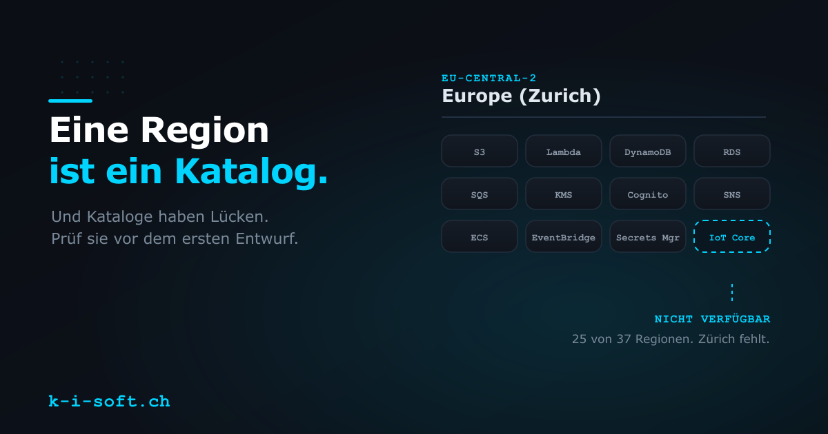 Ein Raster der Dienste in AWS eu-central-2 (Zürich): S3, Lambda, DynamoDB, RDS, SQS, KMS, Cognito, SNS, ECS, EventBridge und Secrets Manager sind vorhanden, IoT Core fehlt und ist als leere Stelle markiert.